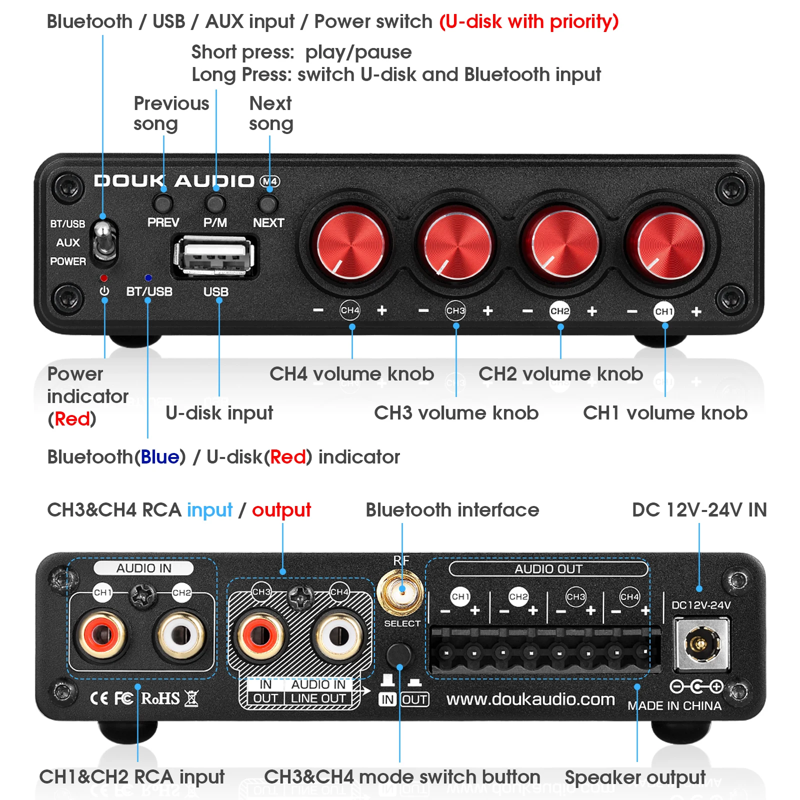 Nobsound ไฮไฟสเตอริโอบลูทูธ 5. - Home Cinema Receiver บทวิจารณ์และราคา