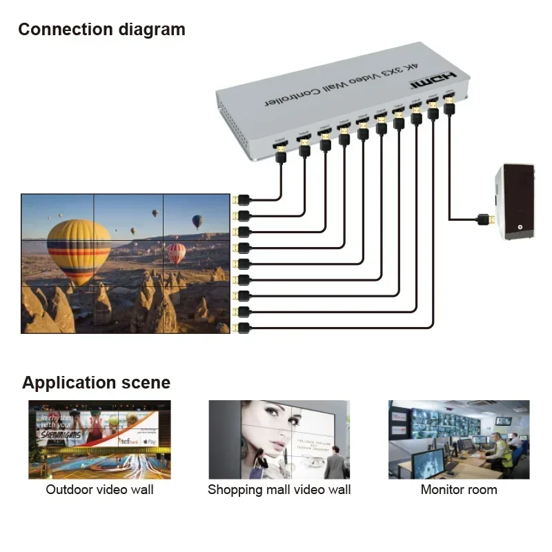 4K 3x3 HDMI Video Wall Control - Home Cinema Video Processor บทวิจารณ์และราคา