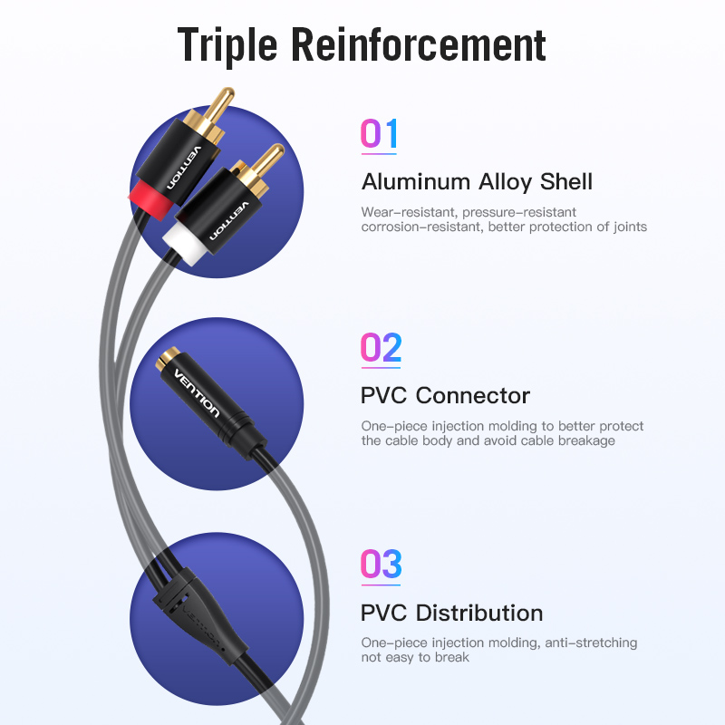 เวนชั่นแจ็ค 3.5 มม. หญิงถึง 2R - Home Cinema Choice บทวิจารณ์และราคา