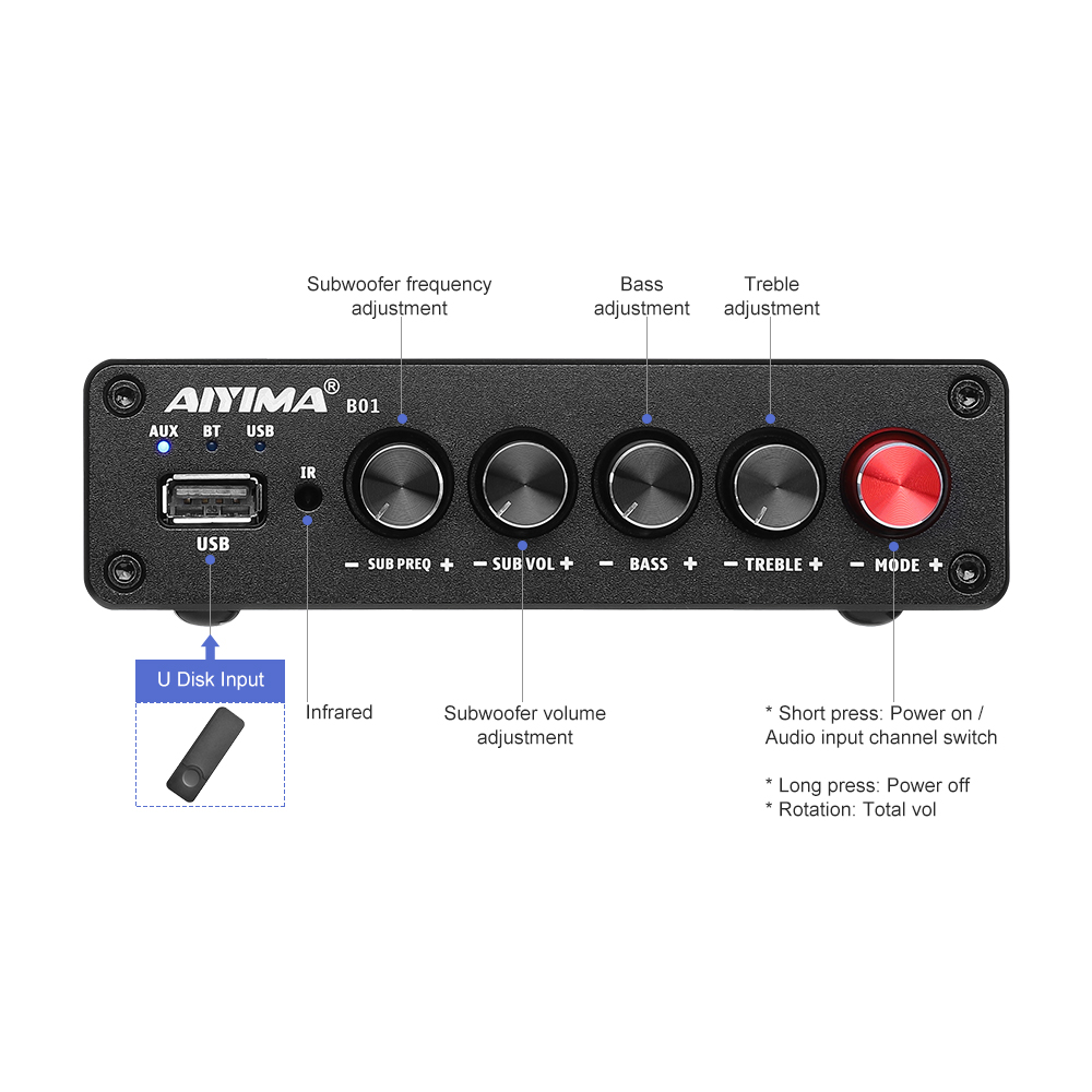 AIYIMA B01 เครื่องขยายเสียงบลู - Home Cinema Receiver บทวิจารณ์และราคา