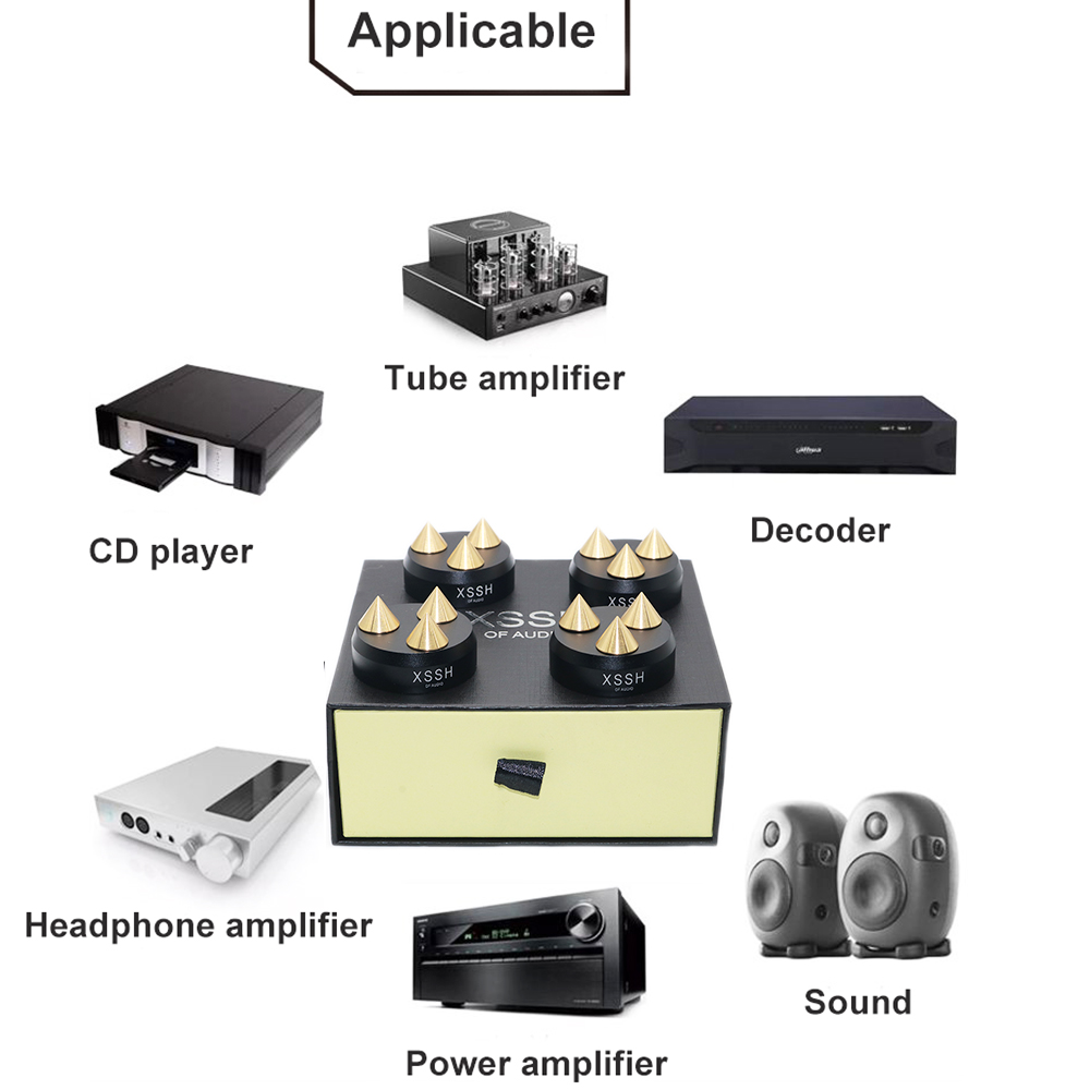 ระบบโฮมเธียเตอร์ xssh เครื่องเ - Home Cinema Choice บทวิจารณ์และราคา