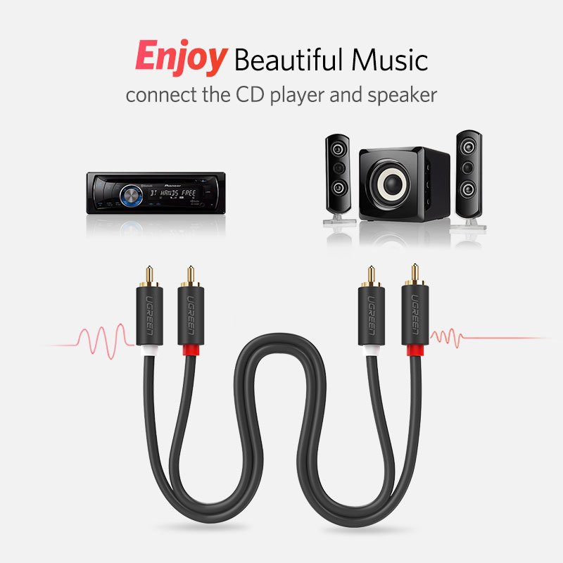 UGREEN 2RCA 2 RCA ตัวผู้ชายสาย - Home Cinema Choice บทวิจารณ์และราคา