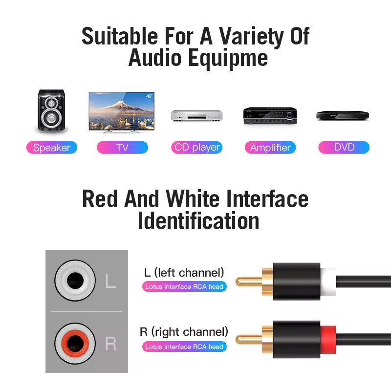สาย RCA คู่ HIFI สเตอริโอ 2 RC - Home Cinema Choice บทวิจารณ์และราคา