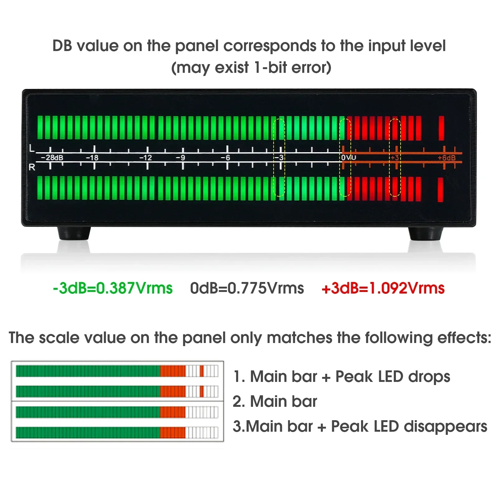 Douk Audio Dual Channel LED So - Home Cinema Receiver บทวิจารณ์และราคา