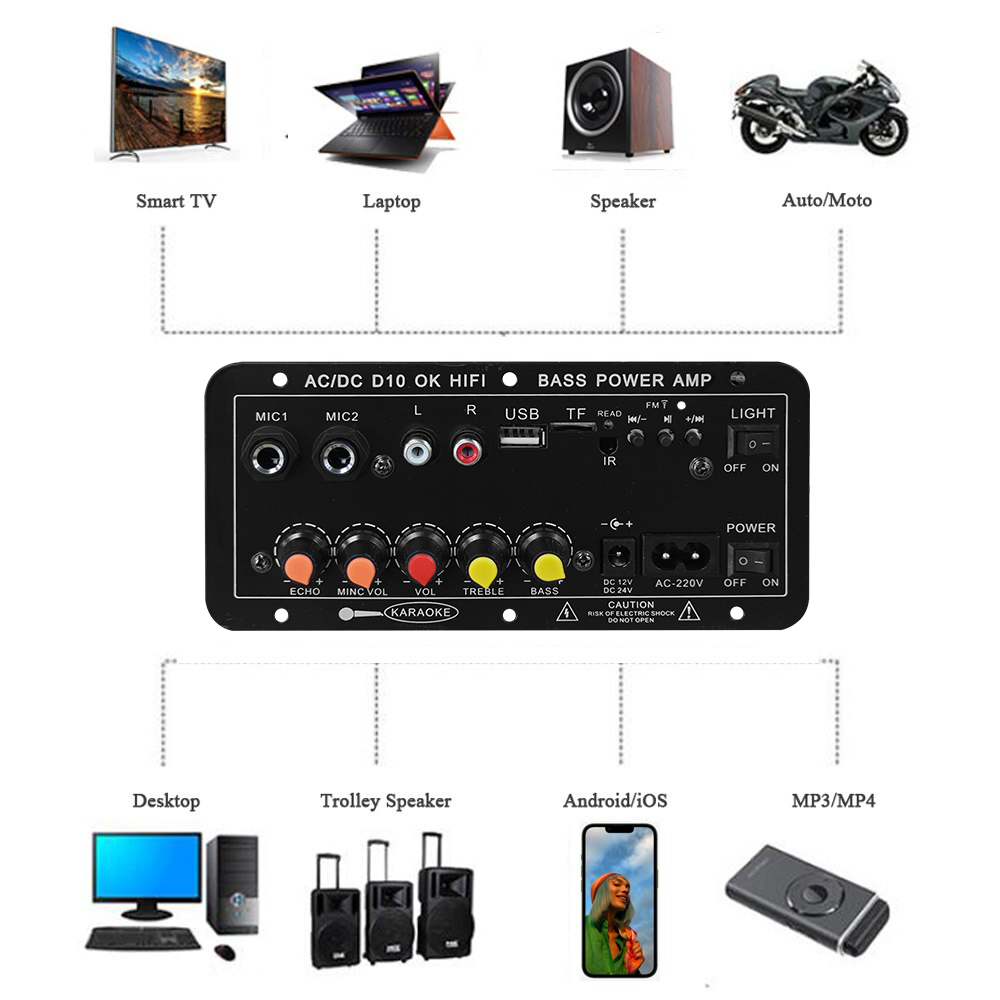 บอร์ดแอมพลิฟายเออร์บลูทูธดิจิต - Home Cinema Speakers บทวิจารณ์และราคา