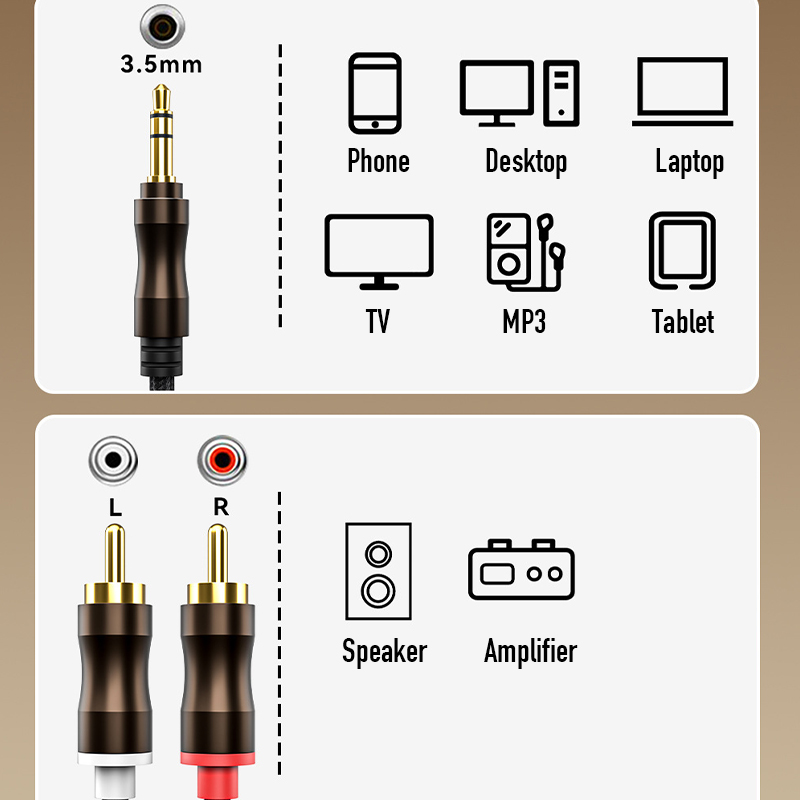 สายเคเบิลเสียง RCA เป็น 3.5 มม - Home Cinema Choice บทวิจารณ์และราคา