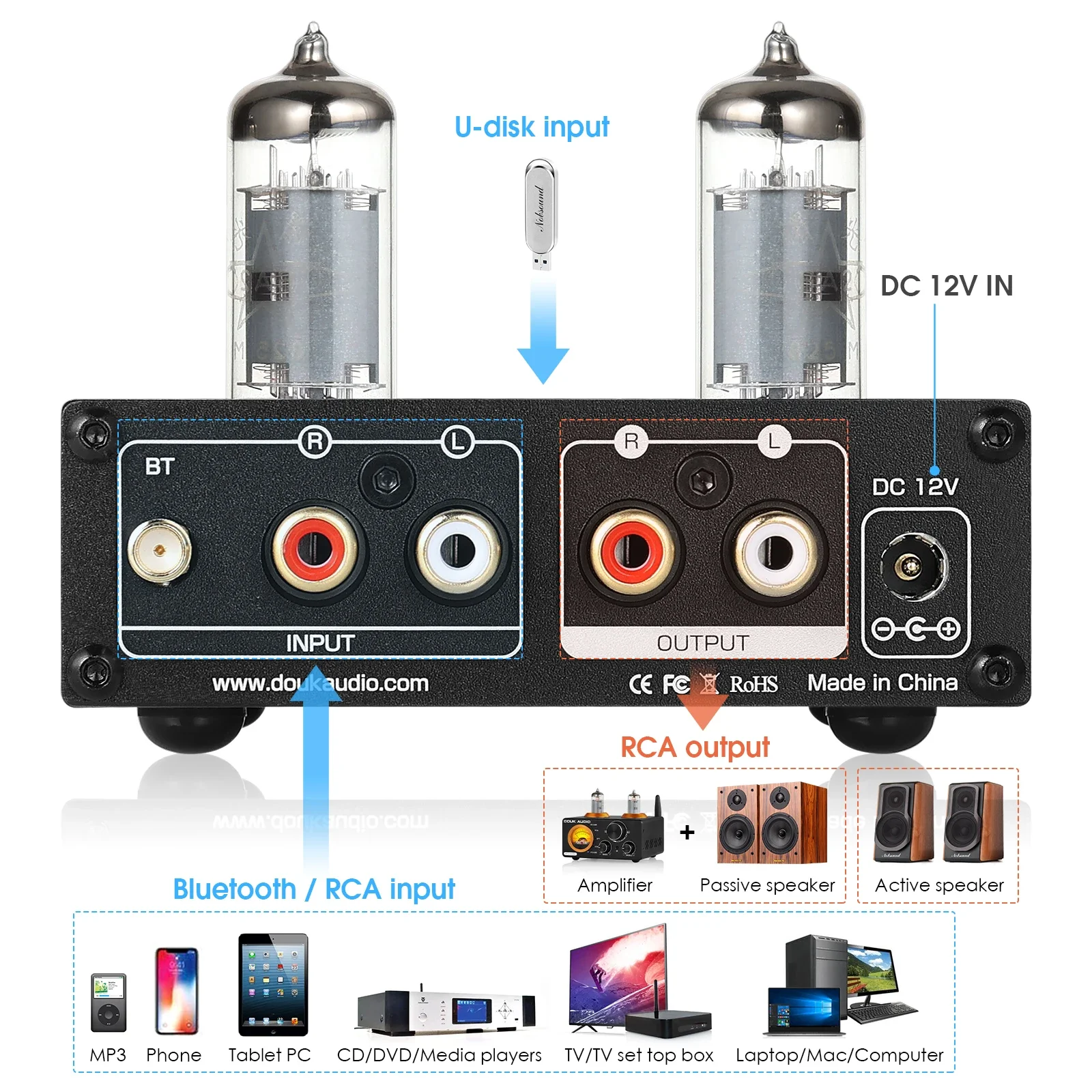 Douk Audio HiFi Bluetooth 5.0  - Home Cinema Receiver บทวิจารณ์และราคา