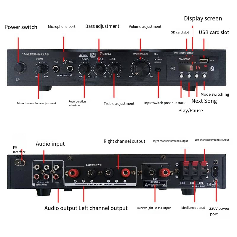 บวก 5.1 ช่อง overweight BASS H - Home Cinema Receiver บทวิจารณ์และราคา